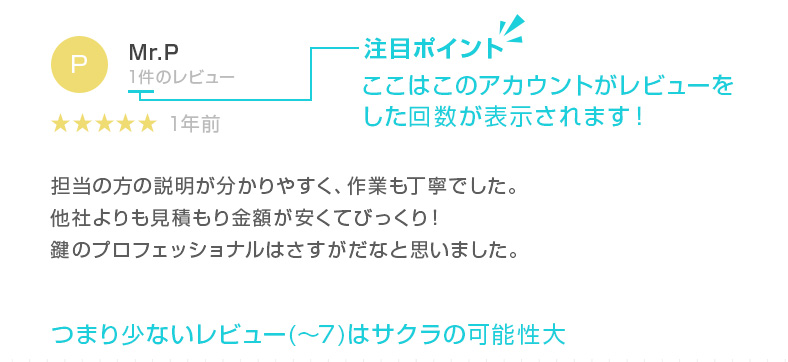 サクラレビューの見分け方