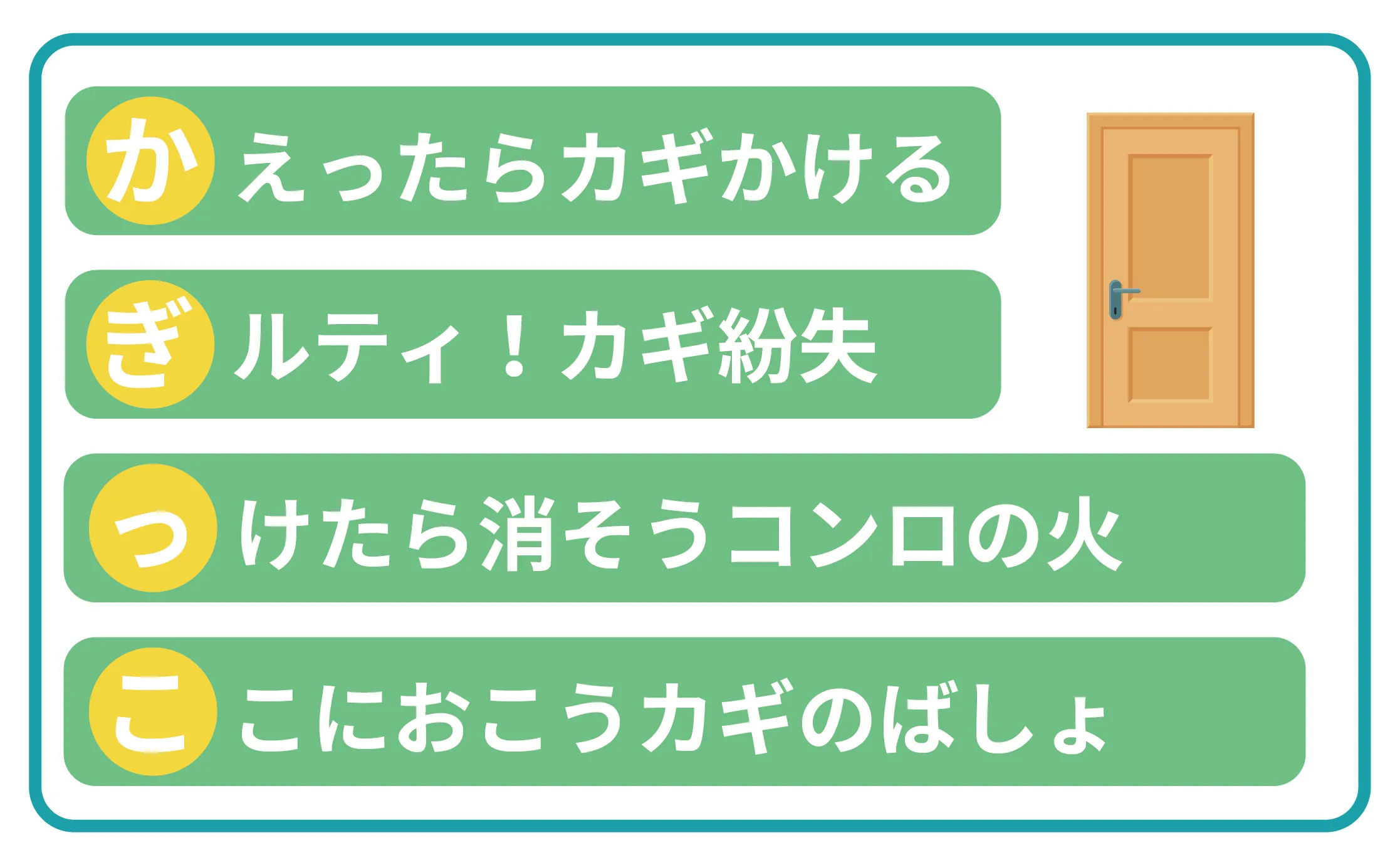鍵っ子に身に着けて欲しい習慣