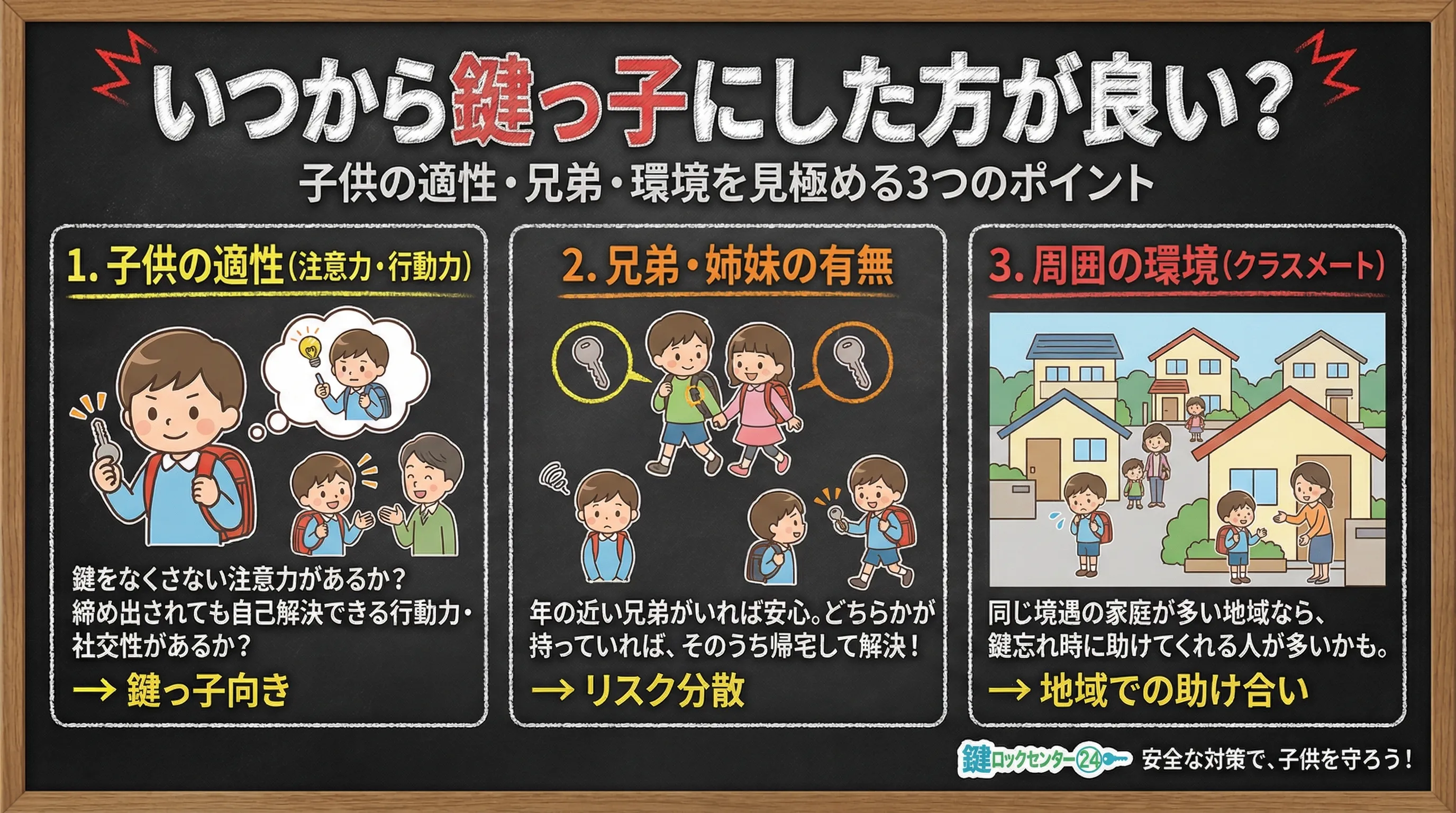 いつから鍵っ子にした方が良い