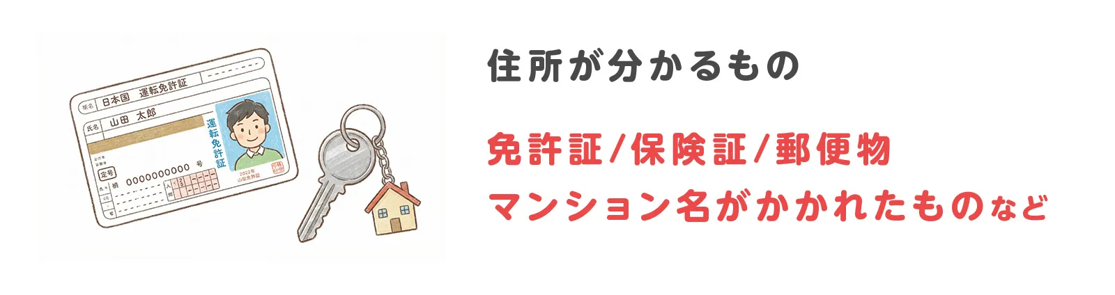 住所がわかるもの一覧