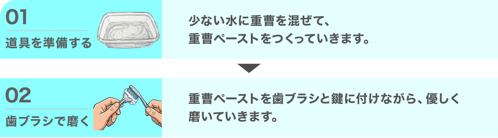 重曹を使って鍵をきれいにする