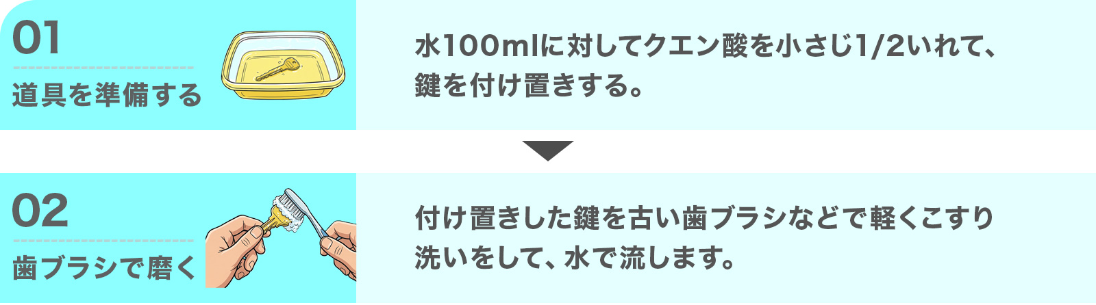 お酢やクエン酸で鍵をきれいにする
