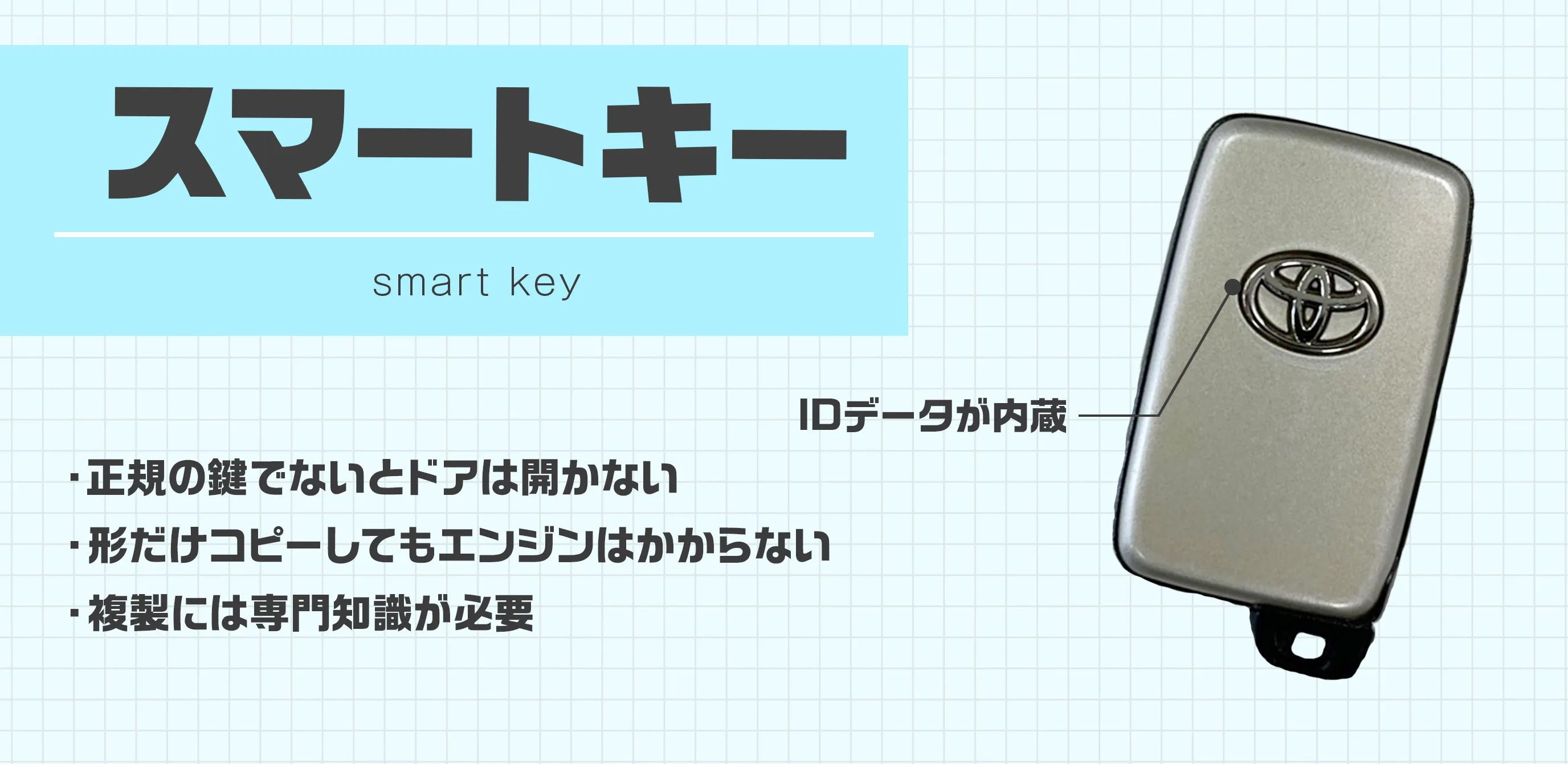 車のキーの特徴