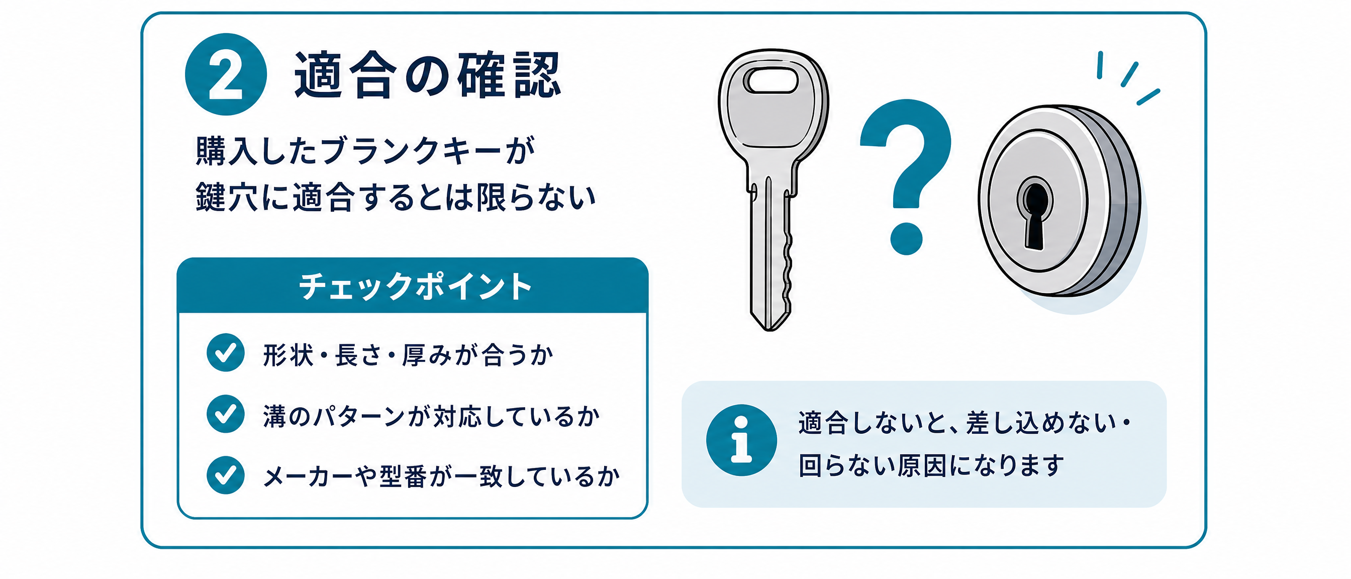 購入したブランクキーが鍵穴に適合するとは限らない