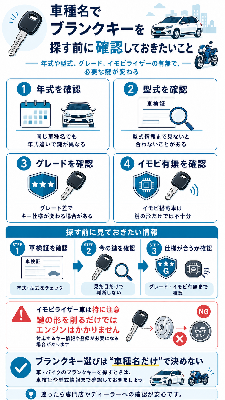 車種名でブランクキーを探す前に確認しておきたいこと