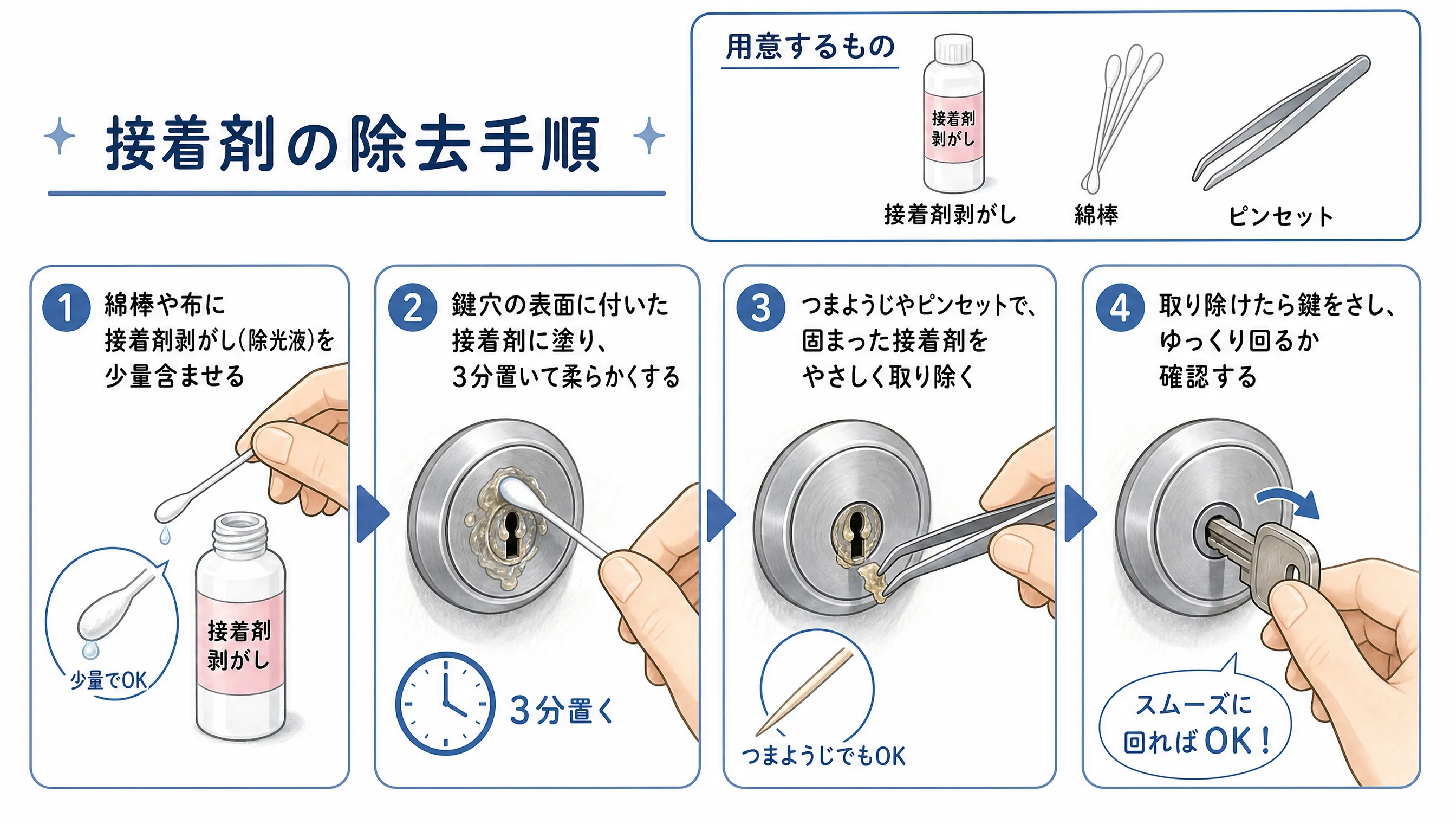 接着剤の除去手順