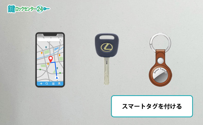鍵に紛失防止タグをつける