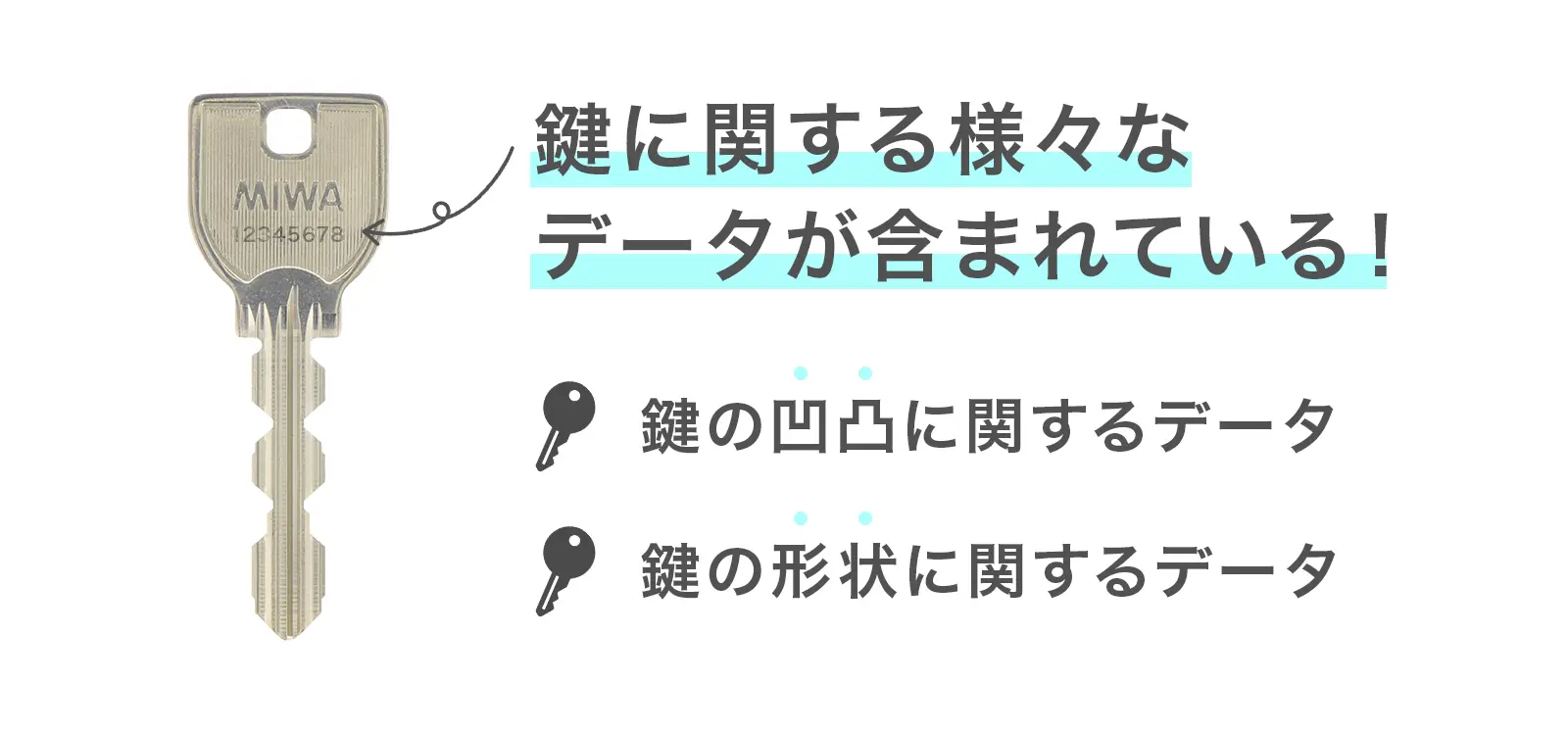 鍵番号から合鍵が作られる仕組み