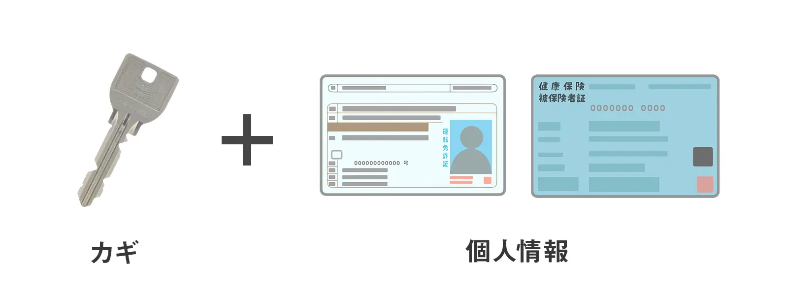 鍵を交換した方がいい場合
