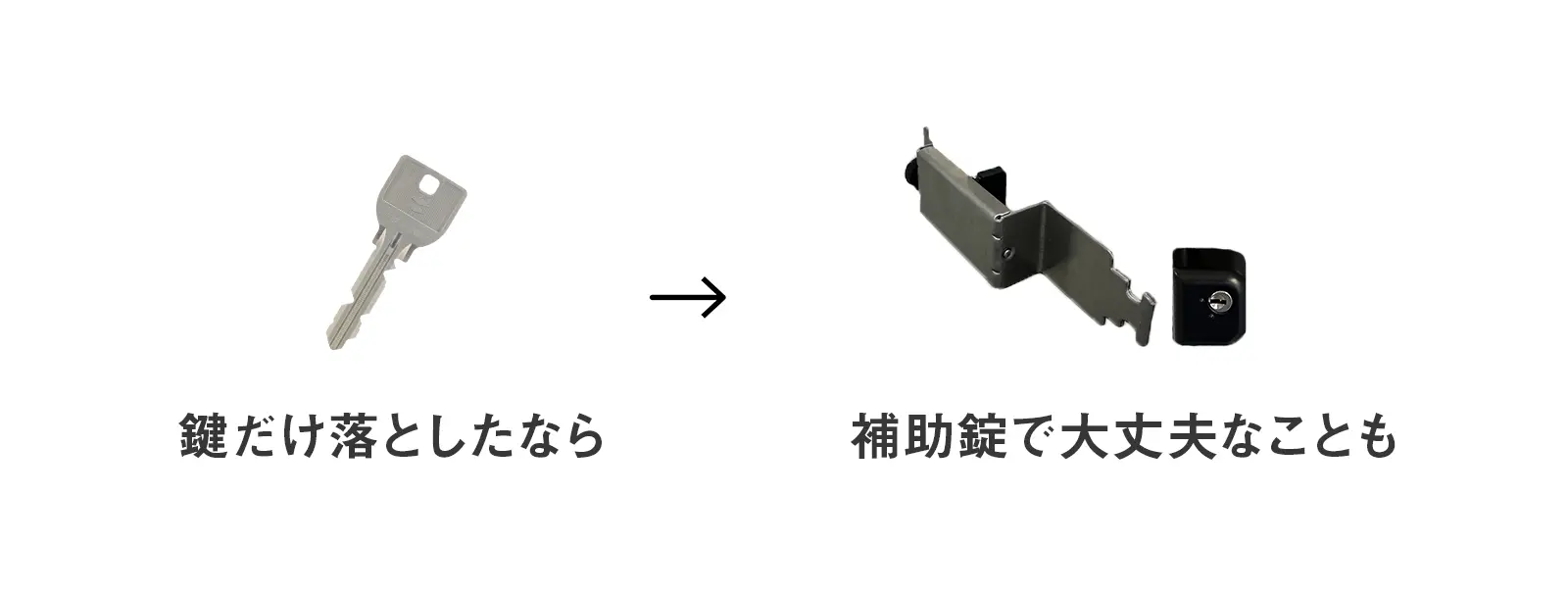 補助錠で対処できることもある