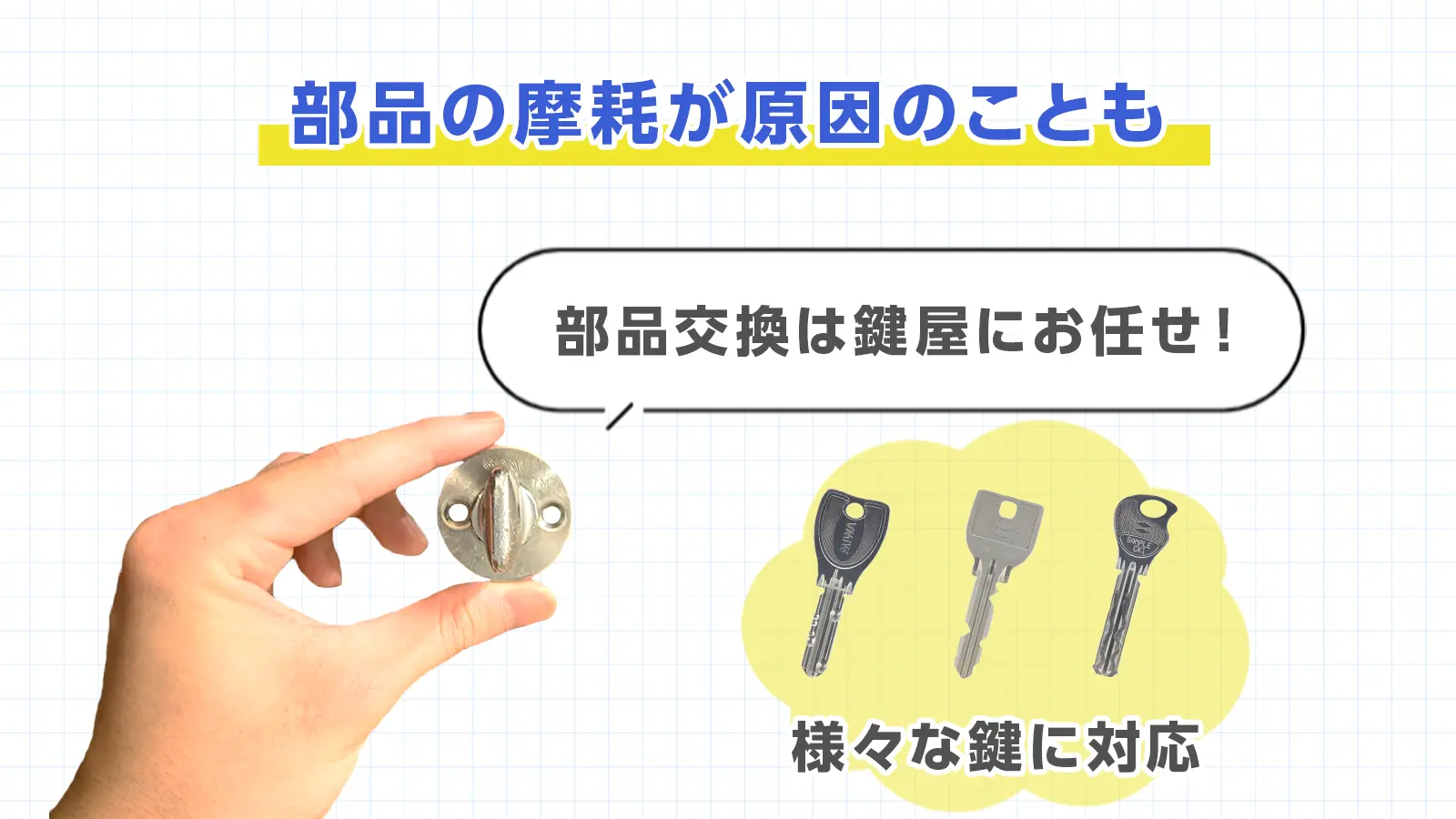 サムターンの部品交換が必要な事も
