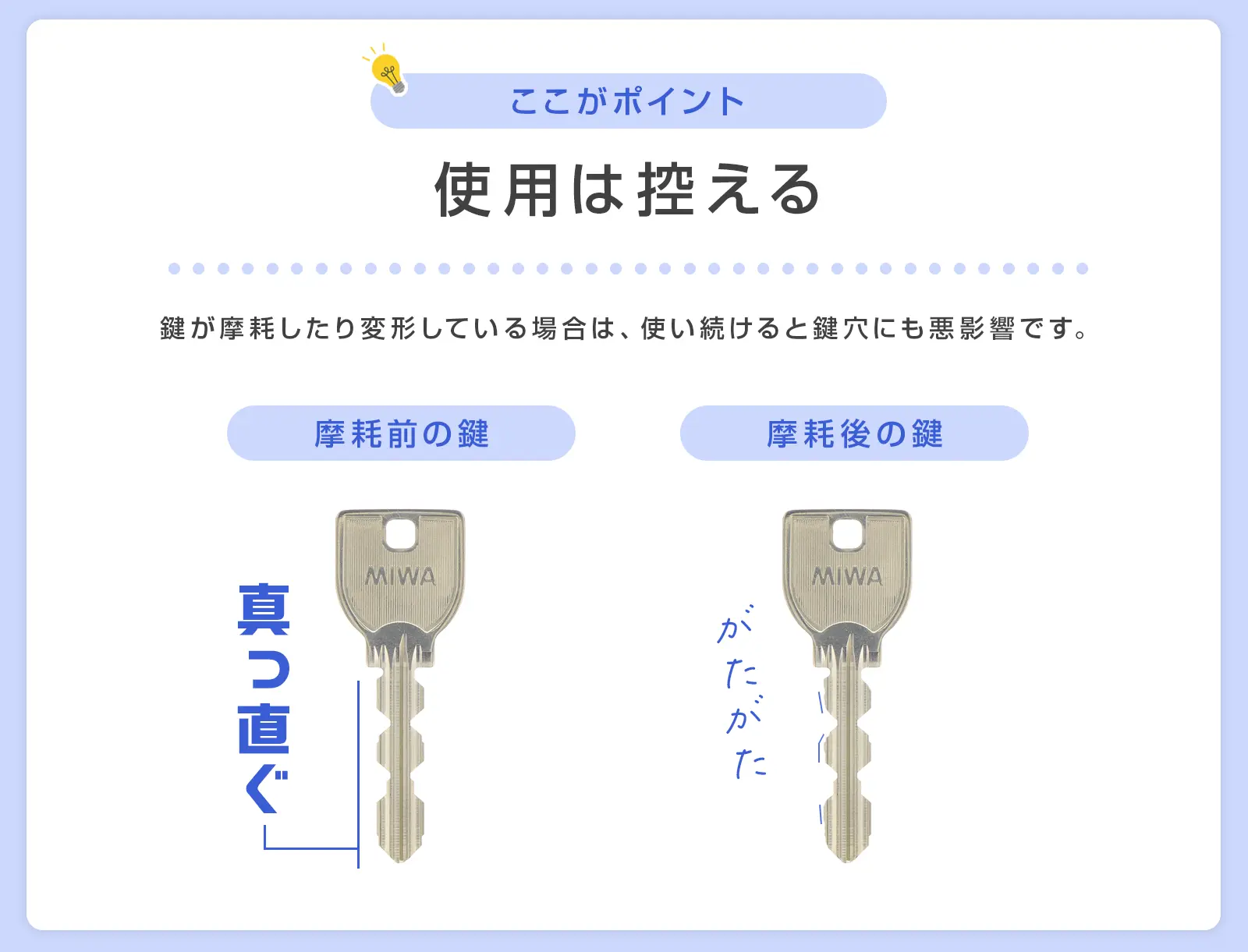 鍵が変形している様子