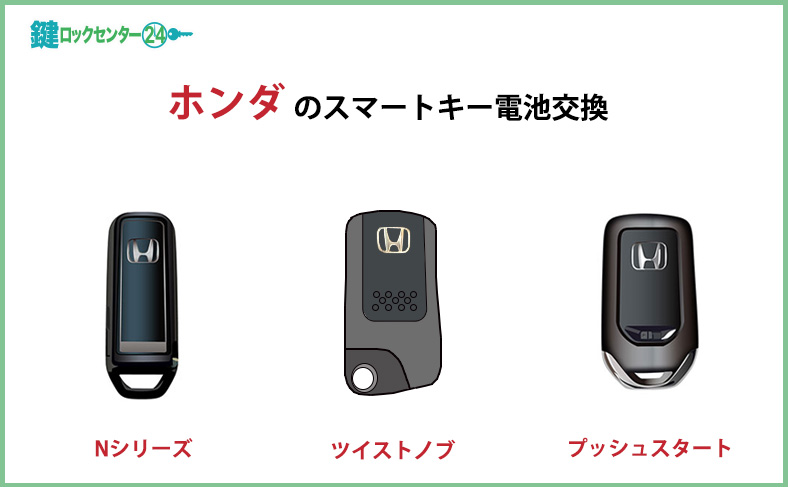 ホンダのスマートキーの電池交換方法
