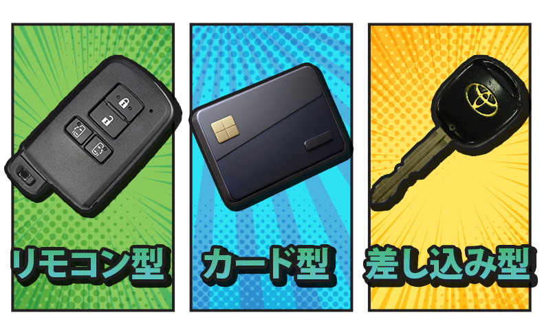 紛失したスマートキーごとの作成費用