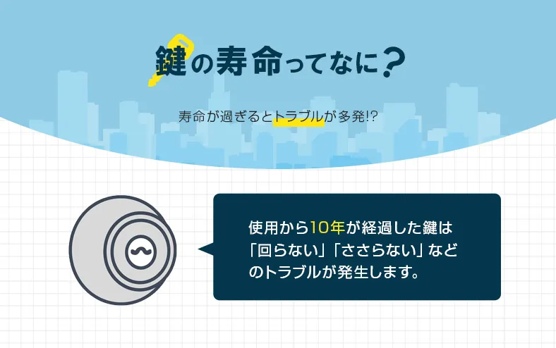 鍵の寿命について