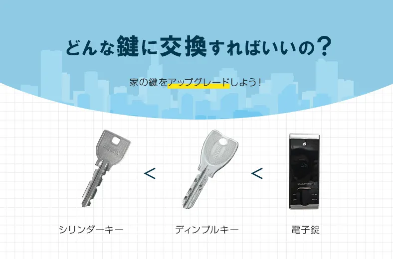 どんな鍵に交換するべき？