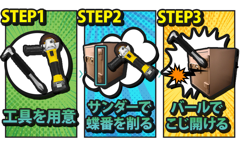 金庫を破壊して開ける方法