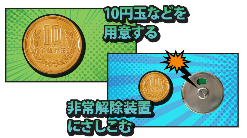 10円玉でトイレの鍵を開ける