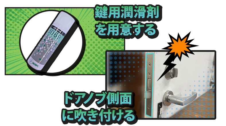 ドアノブ側面に鍵用潤滑剤を使用する