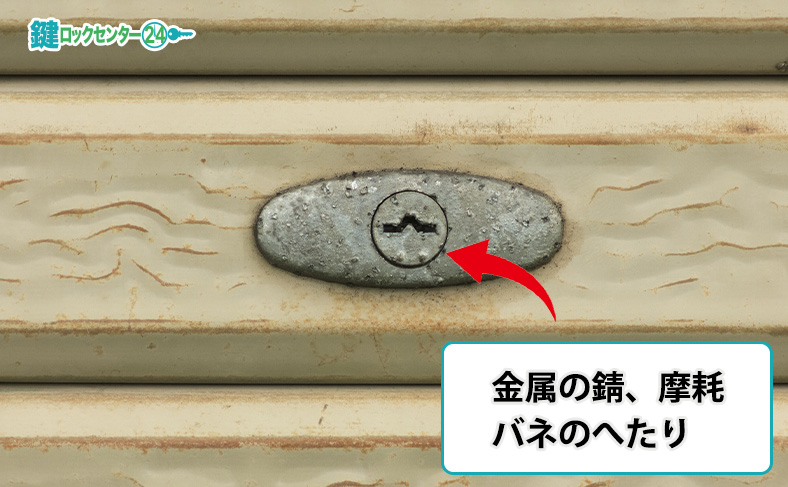 鍵穴に原因がある