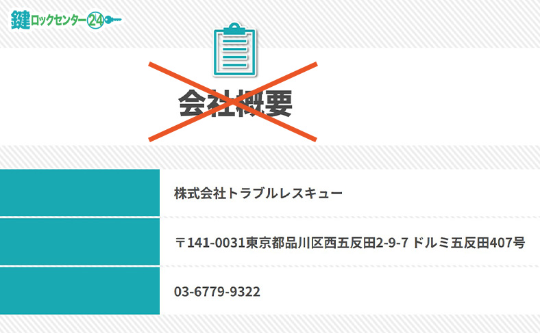 会社概要やプライバシーポリシーがない