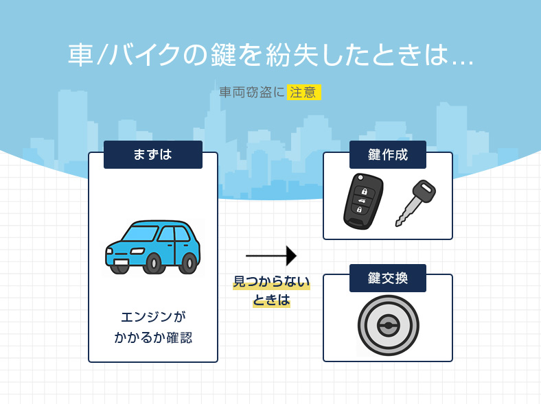 車/バイク/原付の鍵を無くした時の対処法