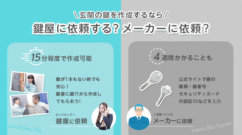 玄関の鍵を鍵穴から作成する方法