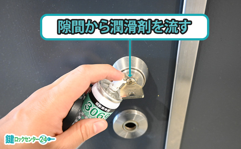 隙間から潤滑剤を流す