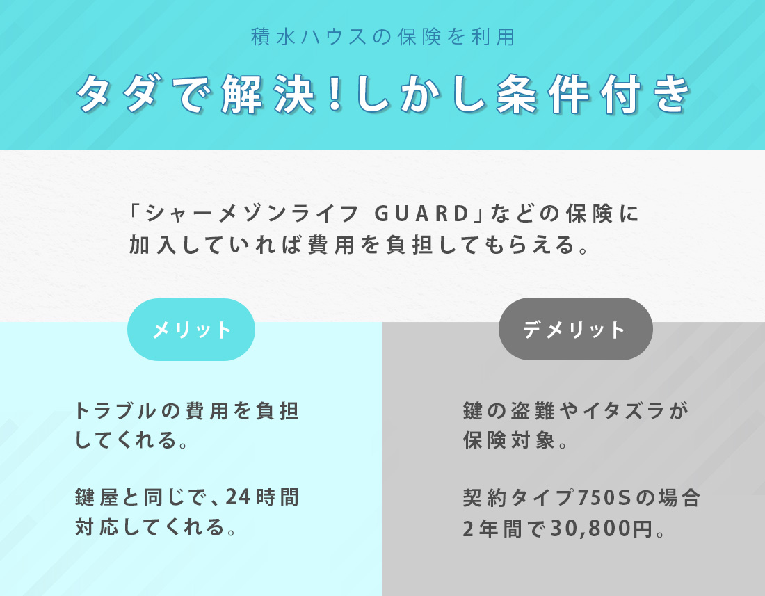 積水ハウスの保険を利用する