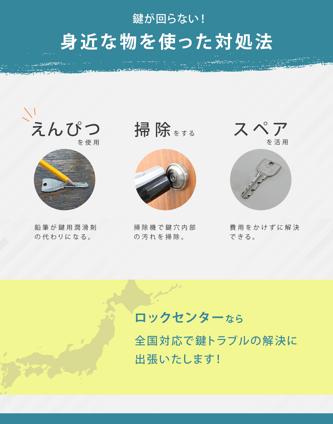 鍵が入るけど回らない時の身近な道具を使った対処法