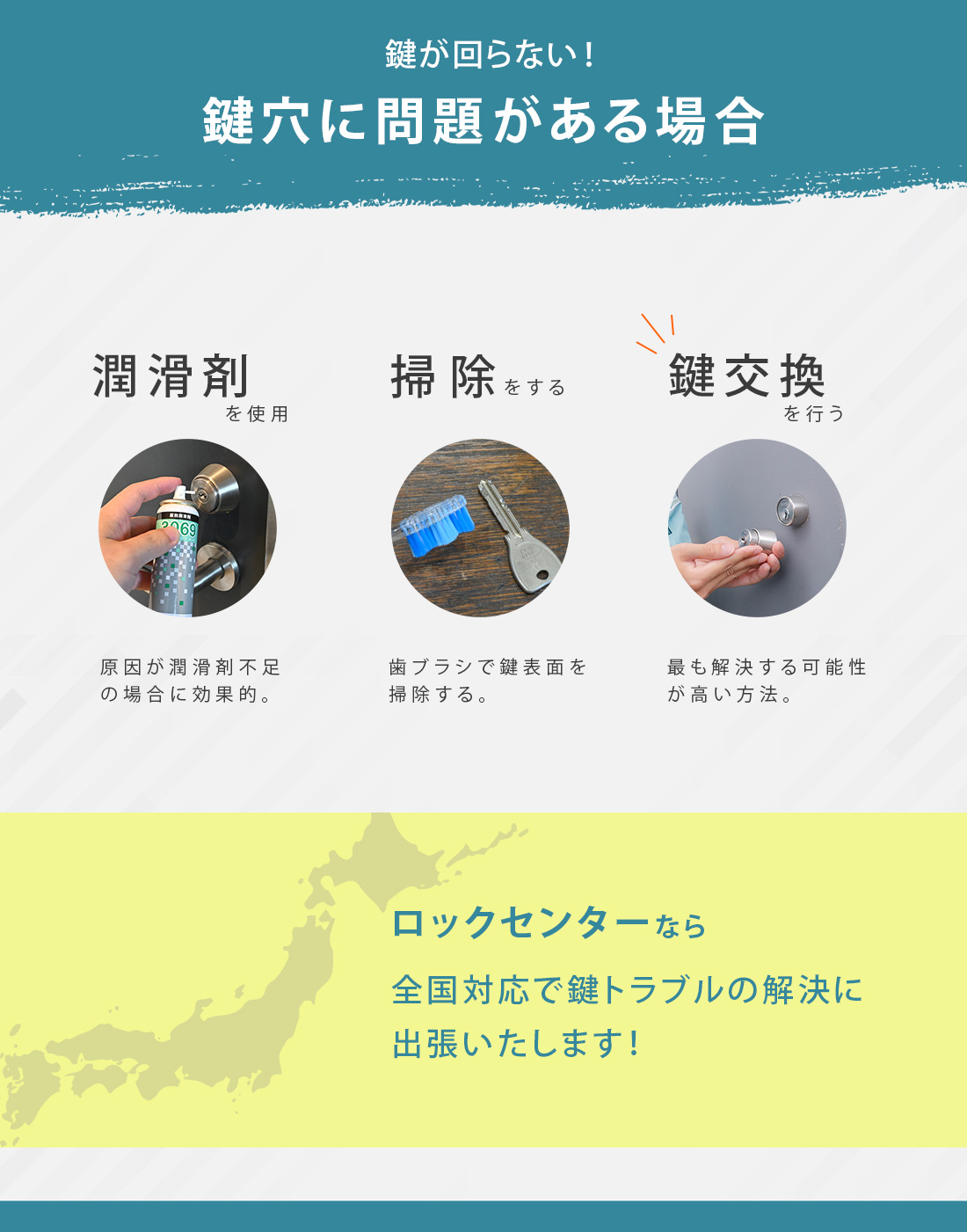 鍵穴が固くて動かない時の対処法