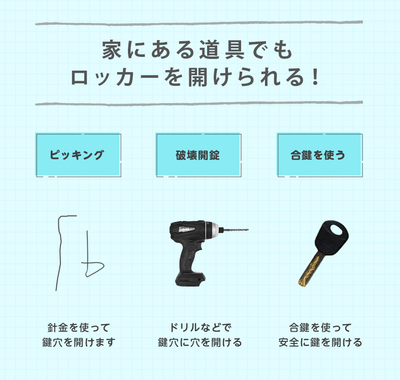 自分でロッカーを開ける手段