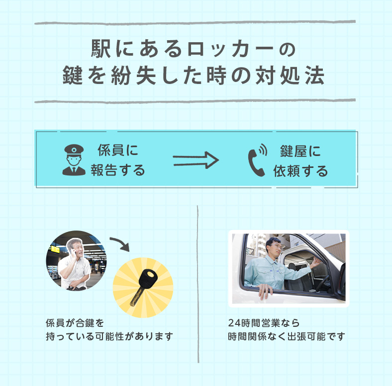 駅のロッカーの鍵をなくした時の対処法