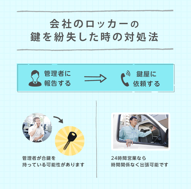 会社のロッカーの鍵をなくした時の対処法