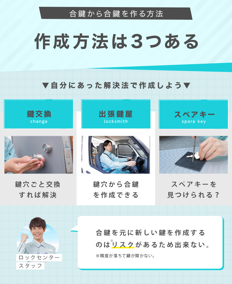合鍵から合鍵を作成する方法3選
