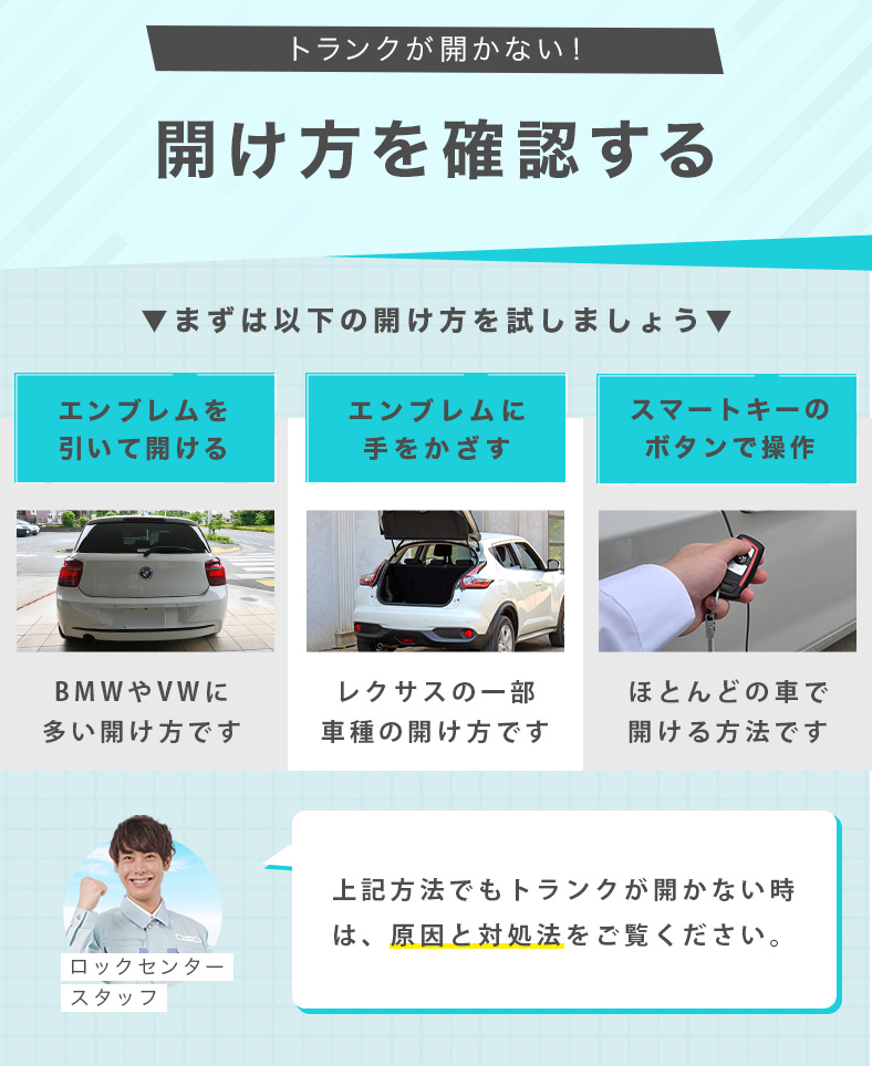 車のトランクを開けるには