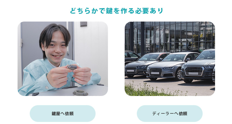 イモビライザーキーを紛失した時の作成方法
