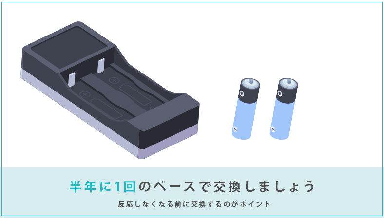 電子式キーボックスの電池交換を行う