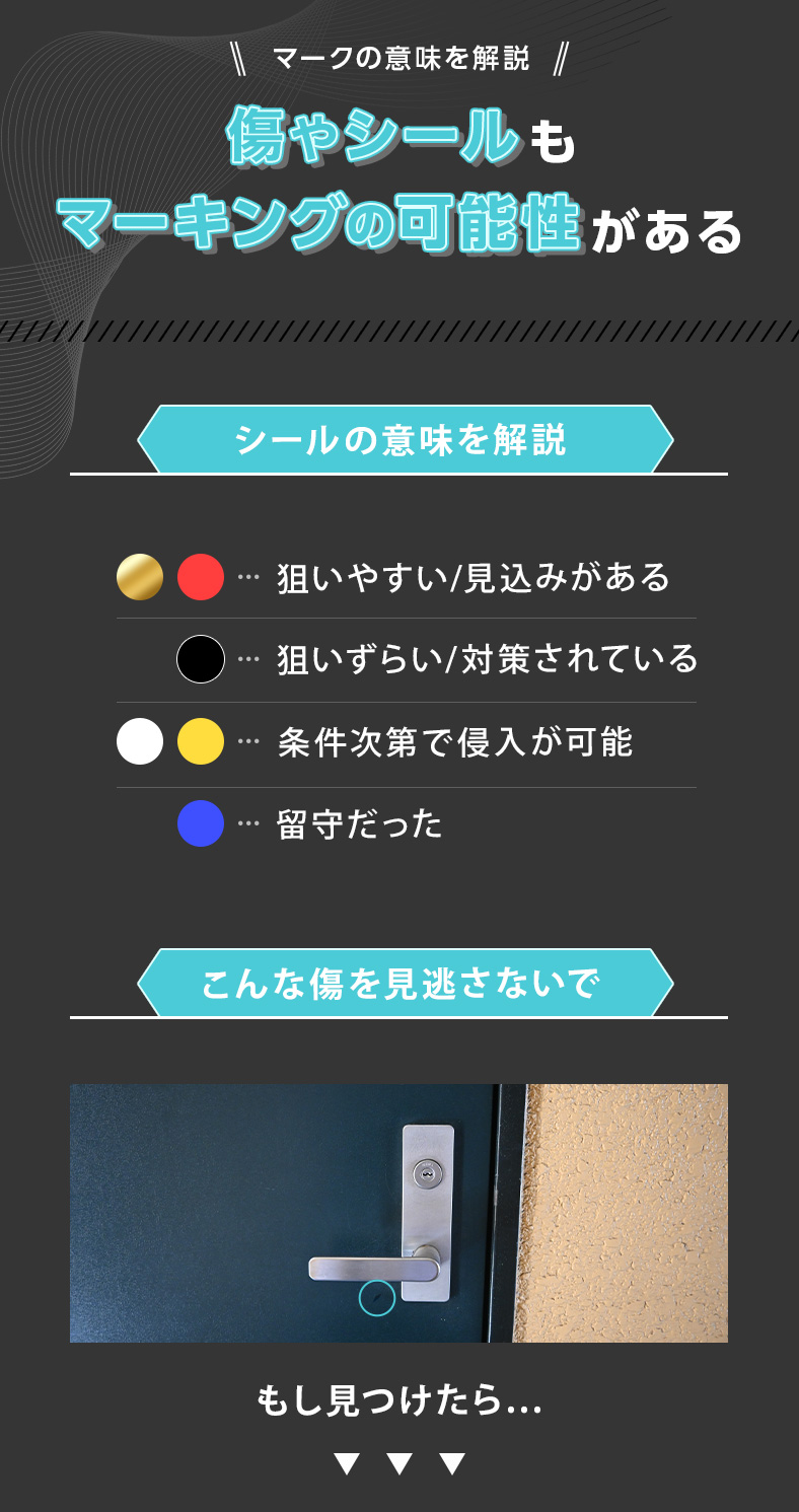 シールや傷によるマーキングの例