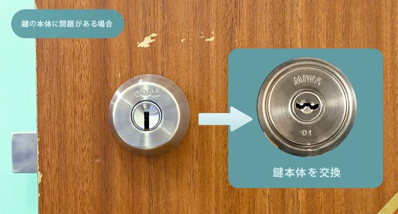 鍵穴、シリンダーの破損時は鍵交換