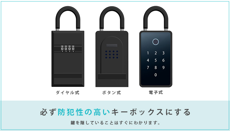 キーボックスに鍵を隠す