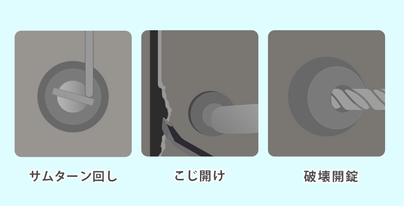 ピッキング以外で侵入されるリスク