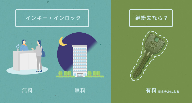 ホテルのインキーの解決は有料、無料？