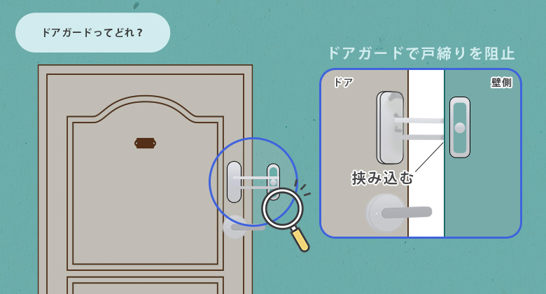廊下に出る時にはドアロックをおろしておく