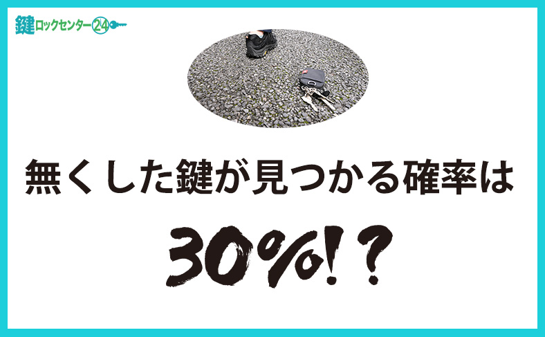 鍵が見つかる確率はどれくらい？