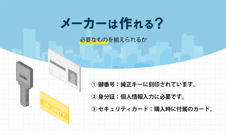 メーカーにディンプルキーを発注する際に必要な道具