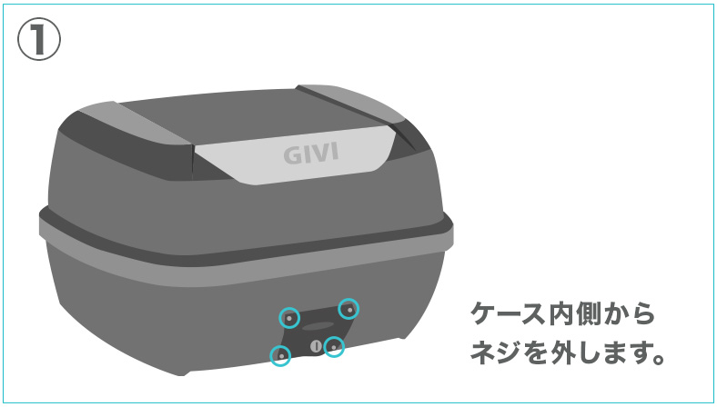 GIVIのネジを外す方法
