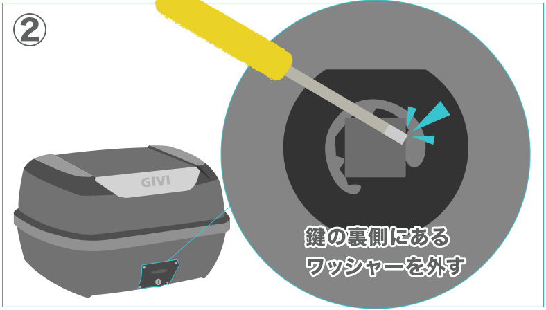 GIVIのワッシャーを外す方法