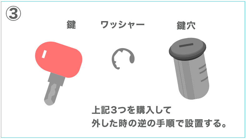 GIVIのシリンダーを取り付ける方法