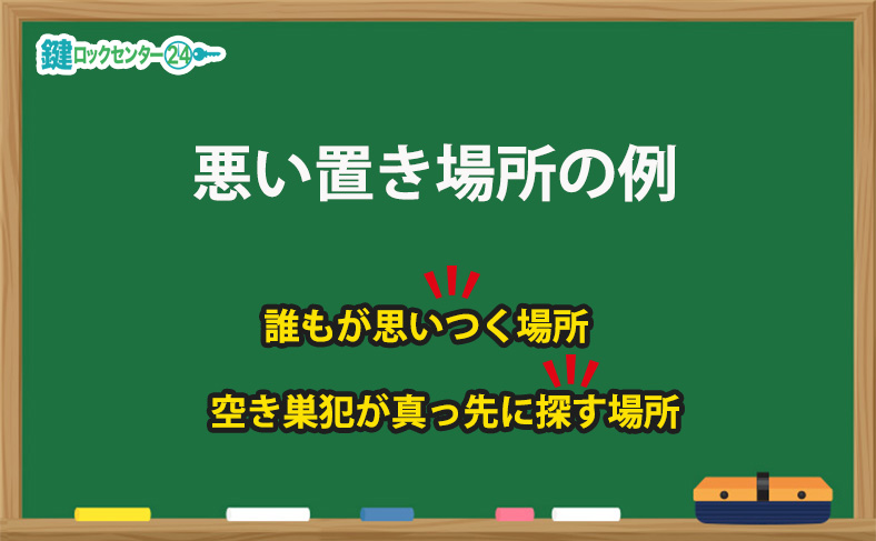 悪い置き場所の例